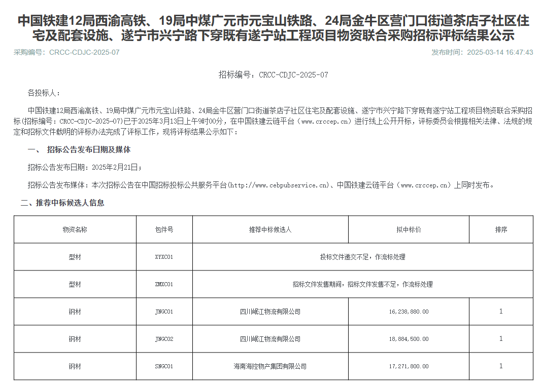 【喜訊】乘勢(shì)而上拓新局，再創(chuàng)輝煌譜新篇